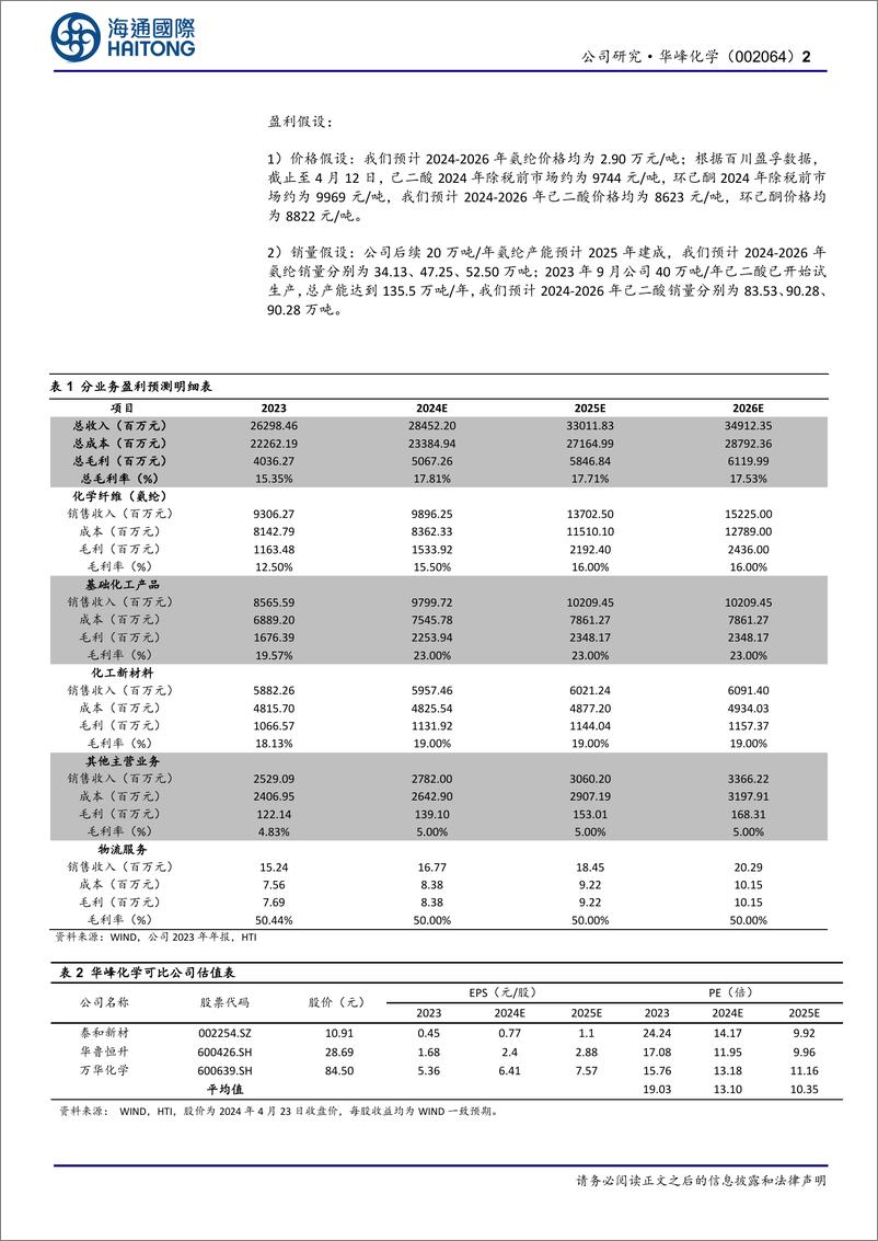 《华峰化学-002064.SZ-公司年报点评：23年归母净利润同比下滑12.85%，看好新项目投产带来的成长空间-20240424-海通国际-11页》 - 第2页预览图