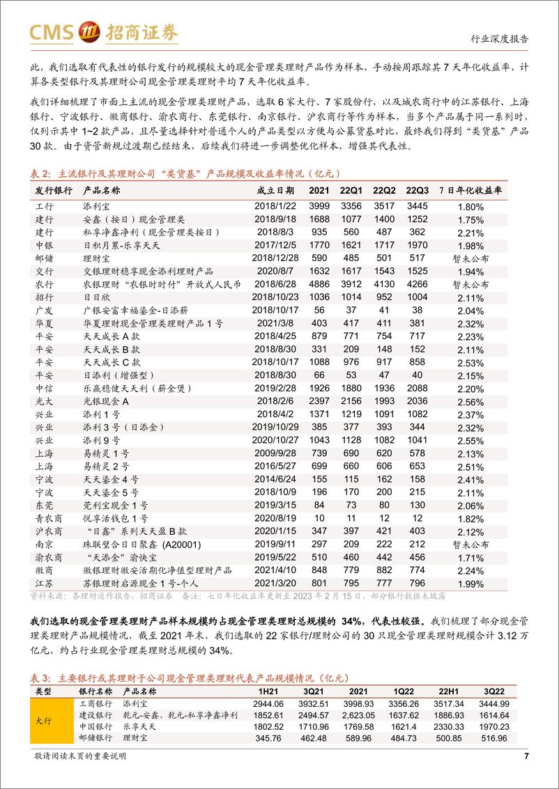 《银行业招明理财指数报2023年2月期：信用债持续回暖下的理财收益率变化？-20230219-招商证券-20页》 - 第8页预览图