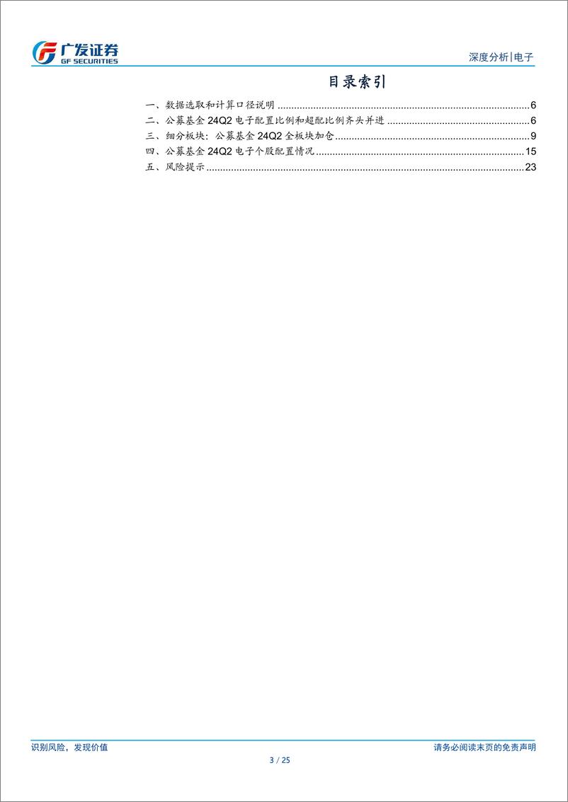 《电子行业公募基金二季度持仓分析：24Q2电子为公募基金配置与超配第一，全板块加仓-240724-广发证券-25页》 - 第3页预览图