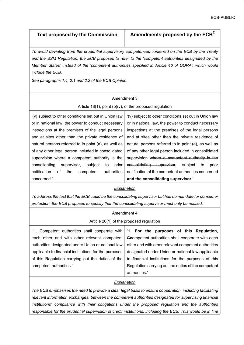 《欧洲央行-关于金融数据访问框架监管和修订的提案（英）-2024.8-9页》 - 第8页预览图