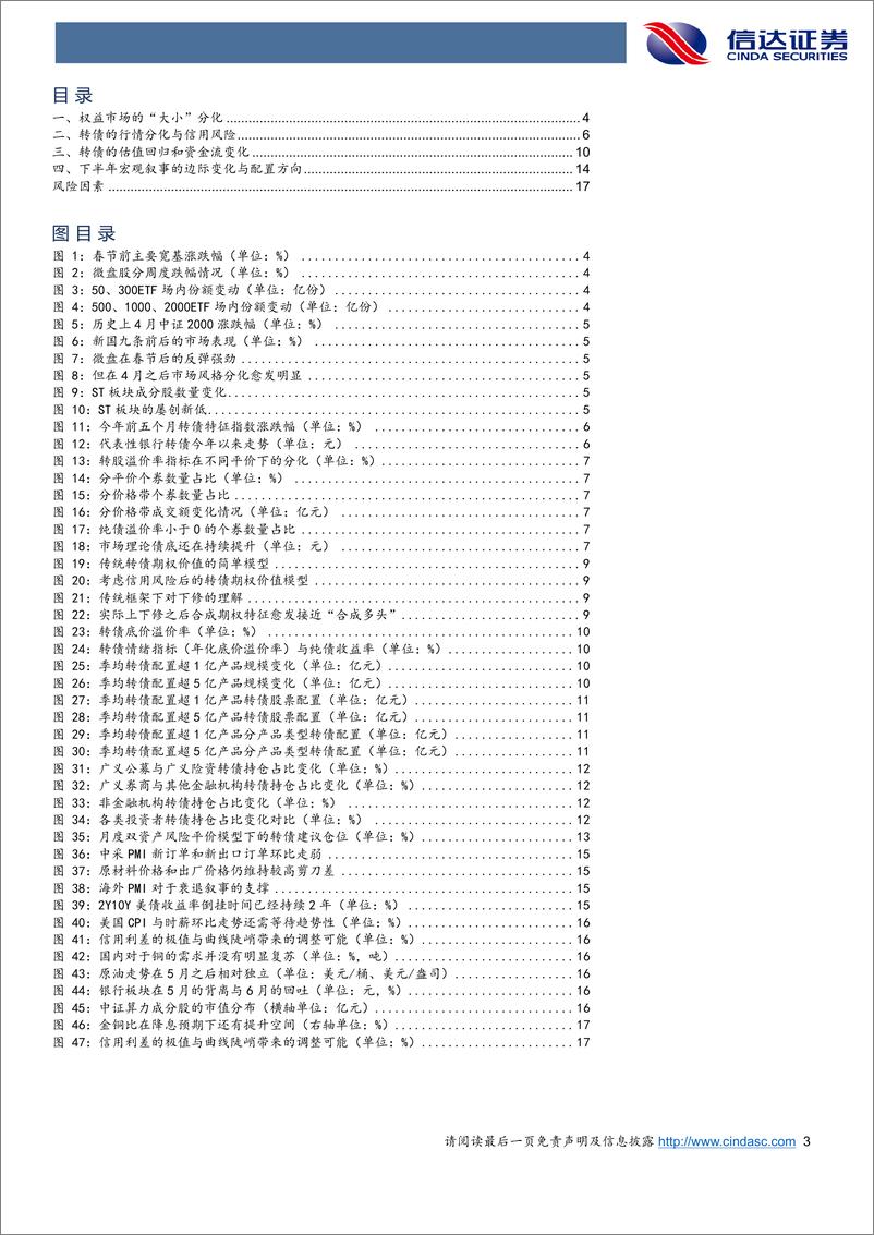 《2024年中期可转债市场展望：分化的延续与变化的宏观叙事-240715-信达证券-19页》 - 第3页预览图