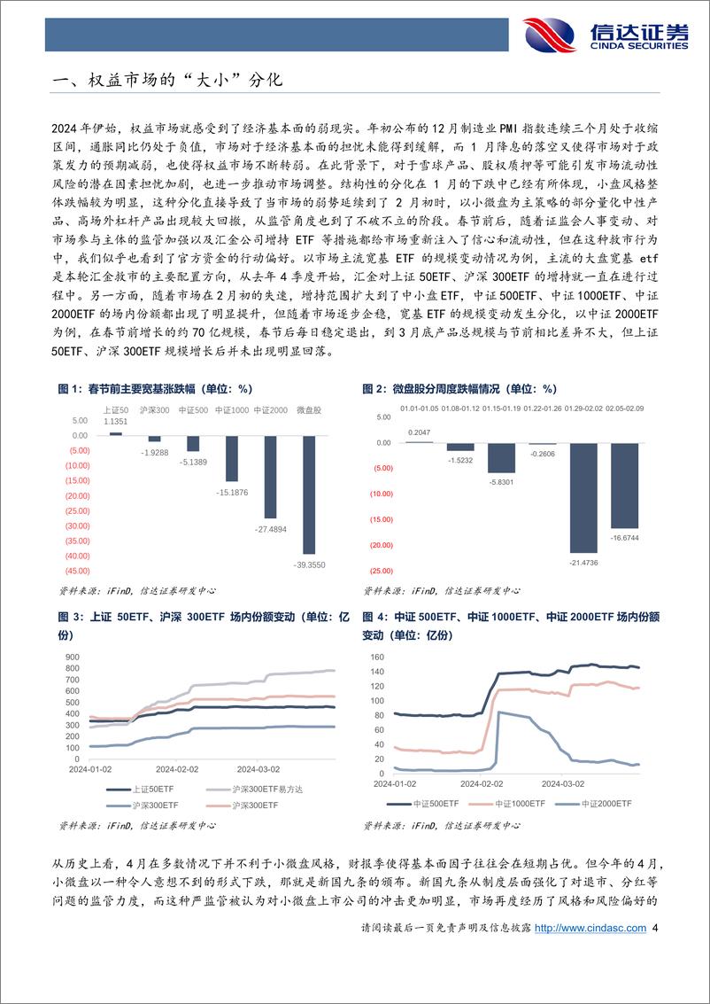 《2024年中期可转债市场展望：分化的延续与变化的宏观叙事-240715-信达证券-19页》 - 第4页预览图