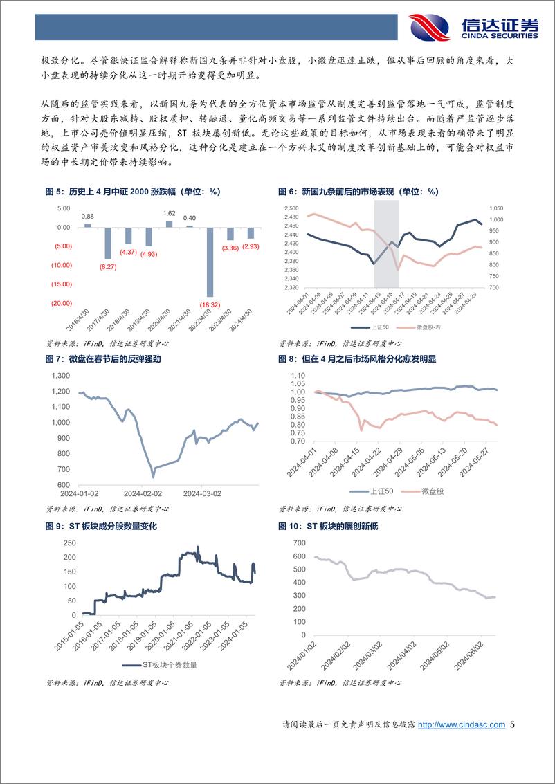 《2024年中期可转债市场展望：分化的延续与变化的宏观叙事-240715-信达证券-19页》 - 第5页预览图