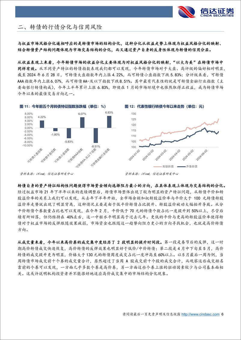 《2024年中期可转债市场展望：分化的延续与变化的宏观叙事-240715-信达证券-19页》 - 第6页预览图