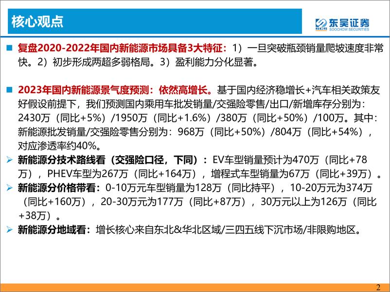 《新能源整车行业2023年度策略：两超多弱走向两超多强！-20221211-东吴证券-61页》 - 第3页预览图