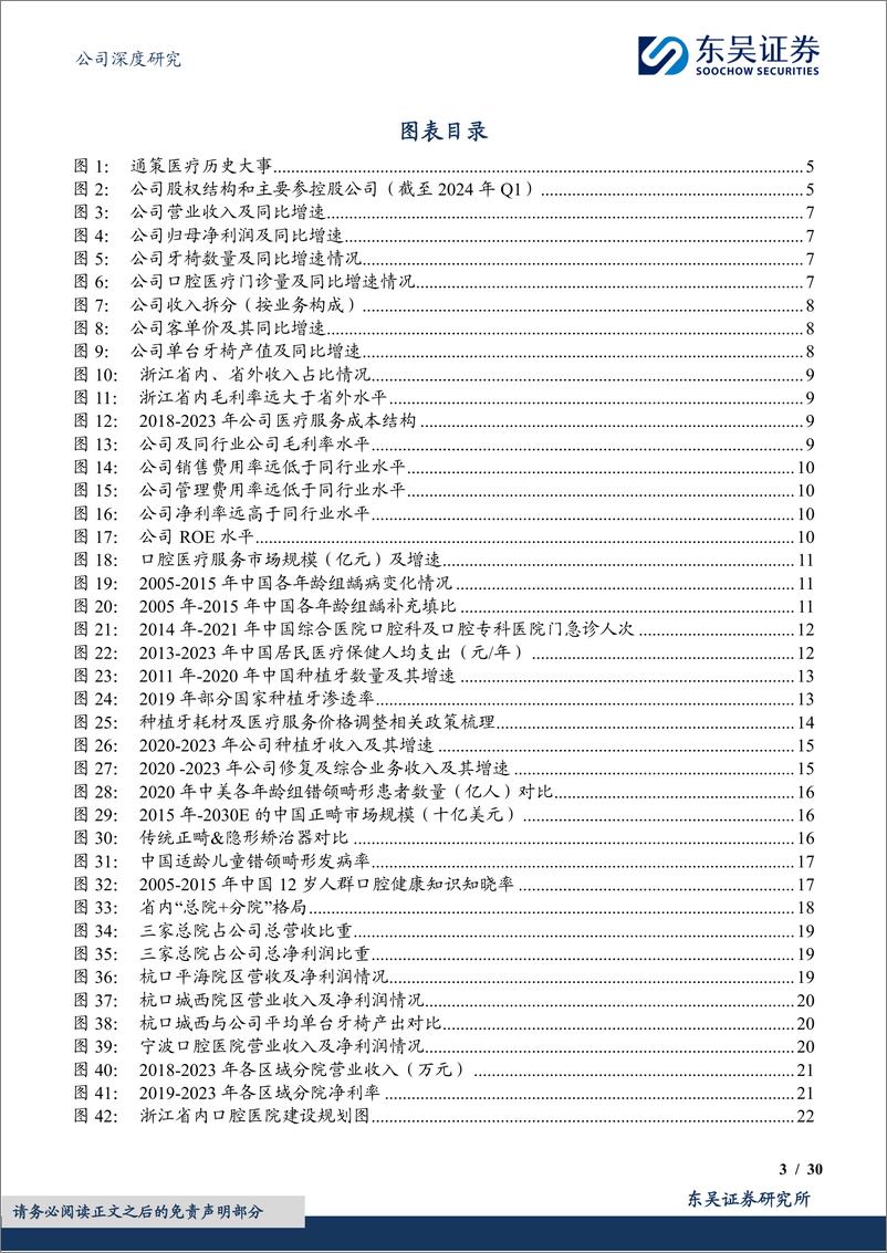 《东吴证券-通策医疗-600763-杭口品牌日久弥新，区域集团模式扩张》 - 第3页预览图