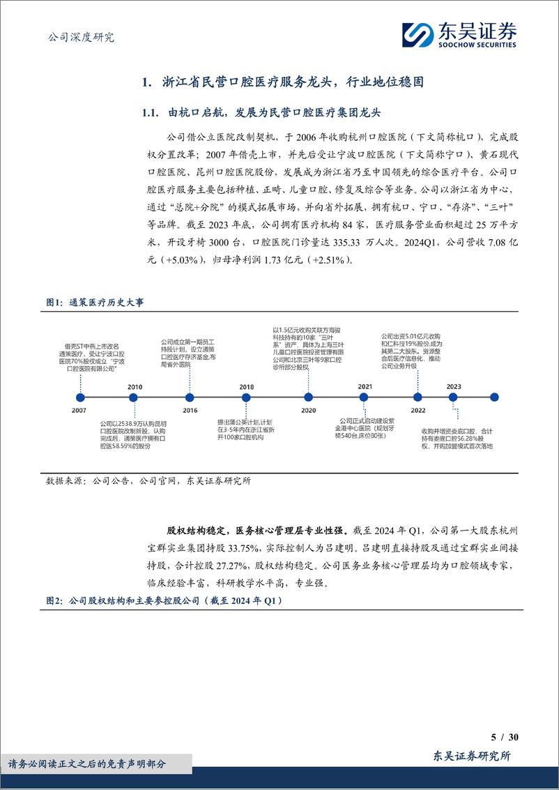 《东吴证券-通策医疗-600763-杭口品牌日久弥新，区域集团模式扩张》 - 第5页预览图