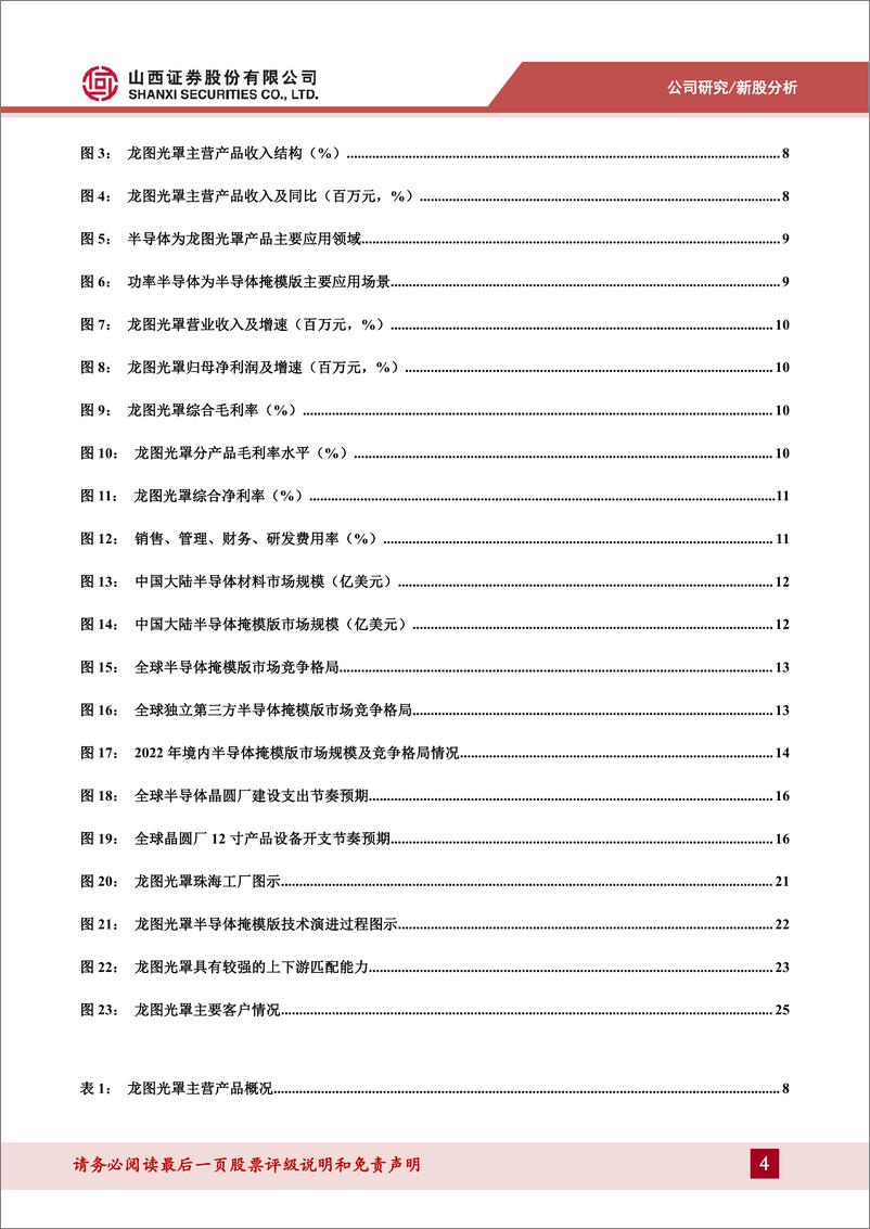 《龙图光罩(688721)国内稀缺的独立第三方半导体掩模版厂商，国产替代稳步推进-241203-山西证券-32页》 - 第4页预览图