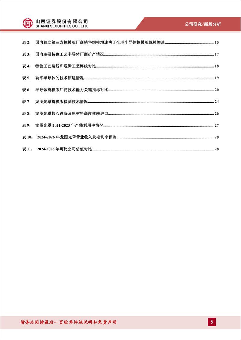 《龙图光罩(688721)国内稀缺的独立第三方半导体掩模版厂商，国产替代稳步推进-241203-山西证券-32页》 - 第5页预览图