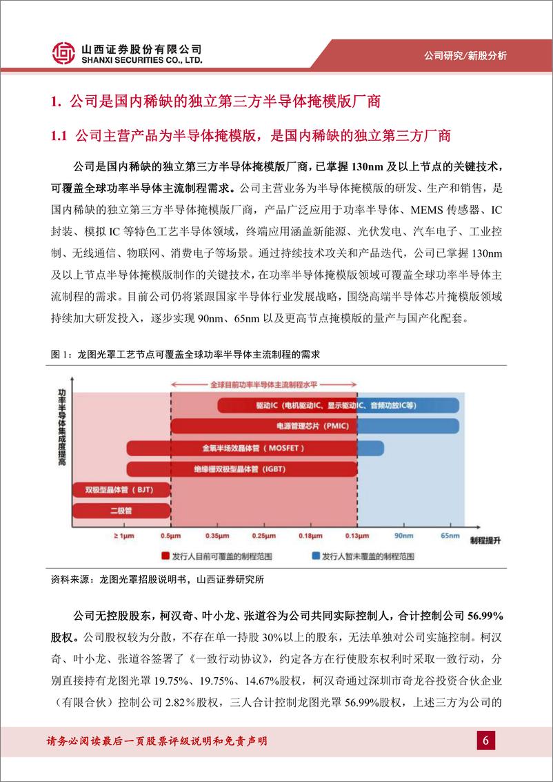 《龙图光罩(688721)国内稀缺的独立第三方半导体掩模版厂商，国产替代稳步推进-241203-山西证券-32页》 - 第6页预览图