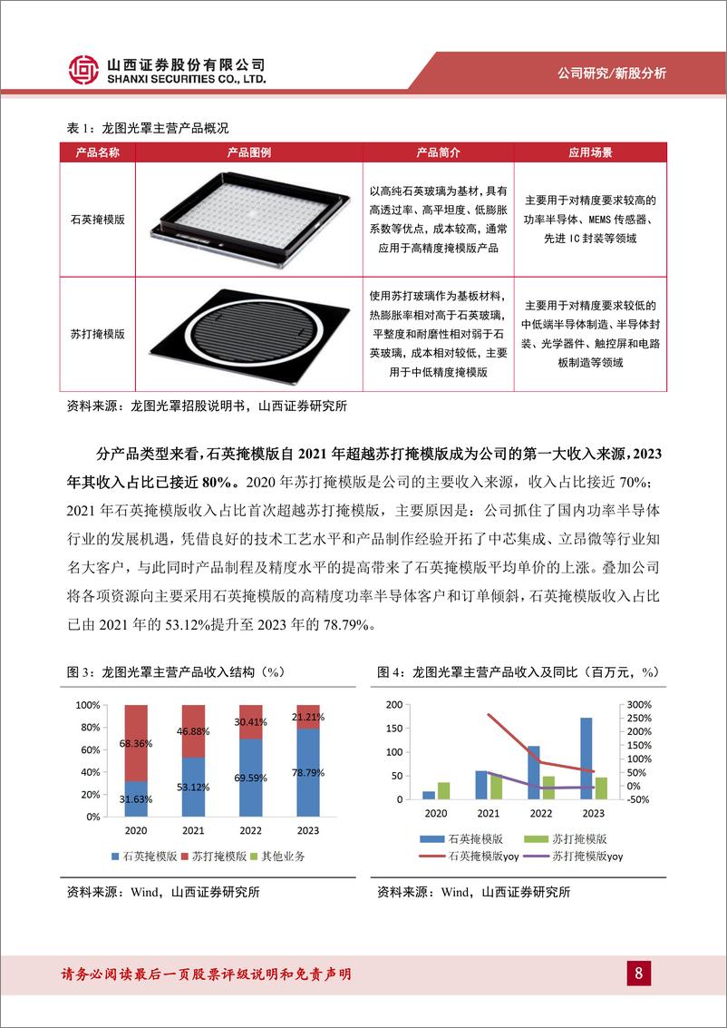 《龙图光罩(688721)国内稀缺的独立第三方半导体掩模版厂商，国产替代稳步推进-241203-山西证券-32页》 - 第8页预览图