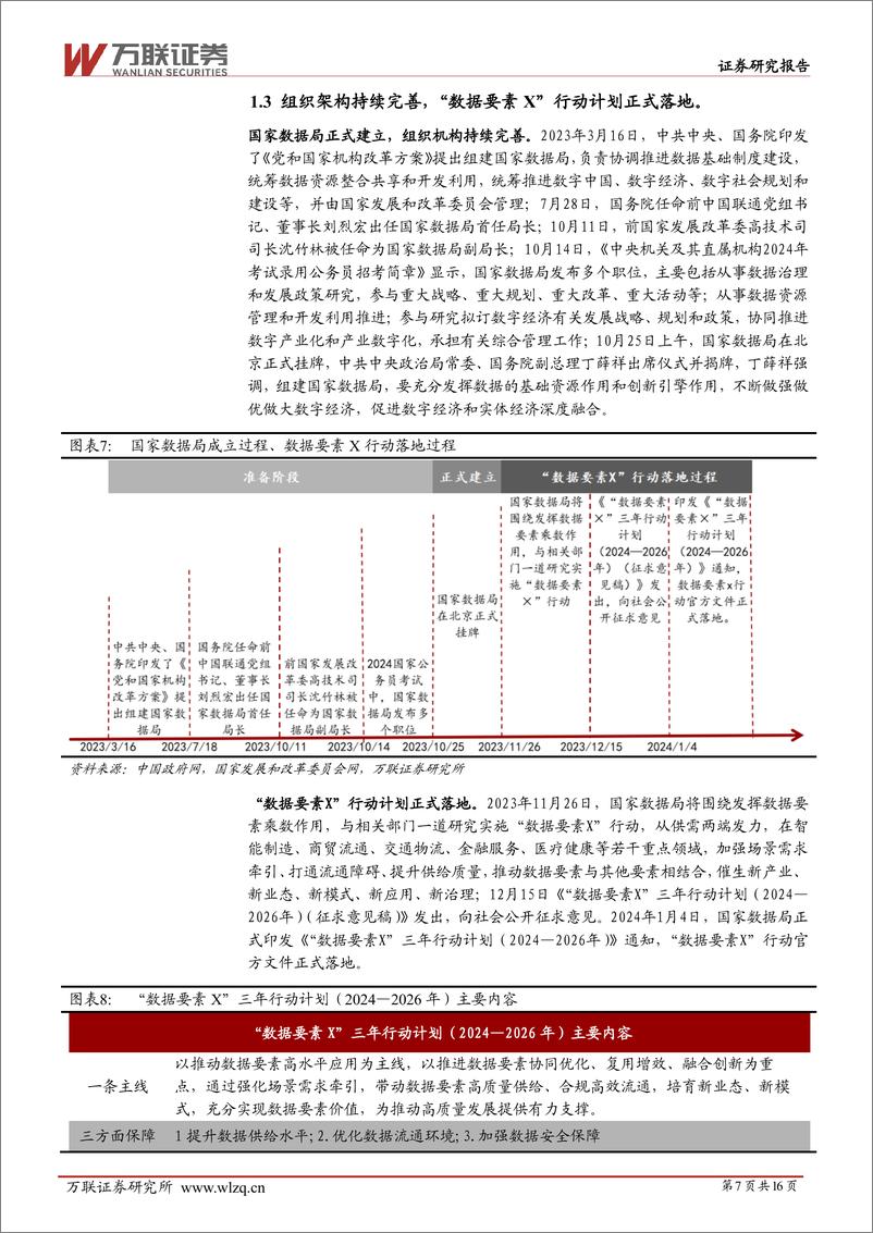 《计算机行业数据要素产业系列深度报告(一)：数据流通交易释放数据要素价值-240628-万联证券-16页》 - 第7页预览图