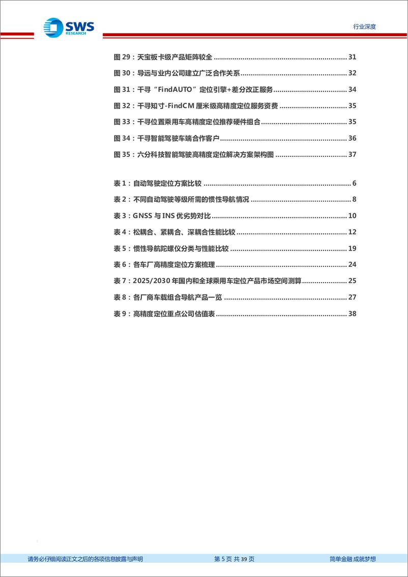 《通信行业高精度定位行业系暨智联汽车系列深度二十三：汽车智能化的从0到1，高精度定位全景结构-20220605-申万宏源-39页》 - 第6页预览图