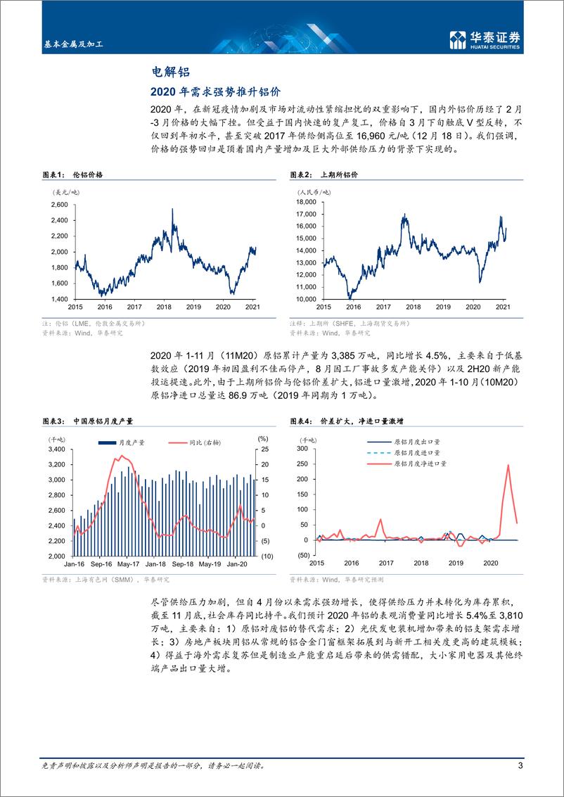 《基本金属及加工行业基本金属牛市开启，有望持续-20210216-华泰证券-28页》 - 第3页预览图