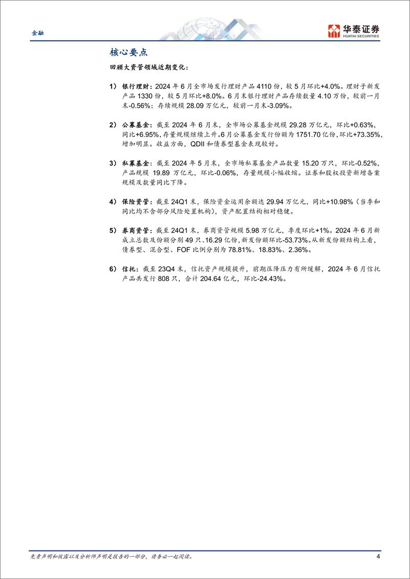 《金融行业月报：理财存续回落，公募新发回暖-240715-华泰证券-25页》 - 第4页预览图