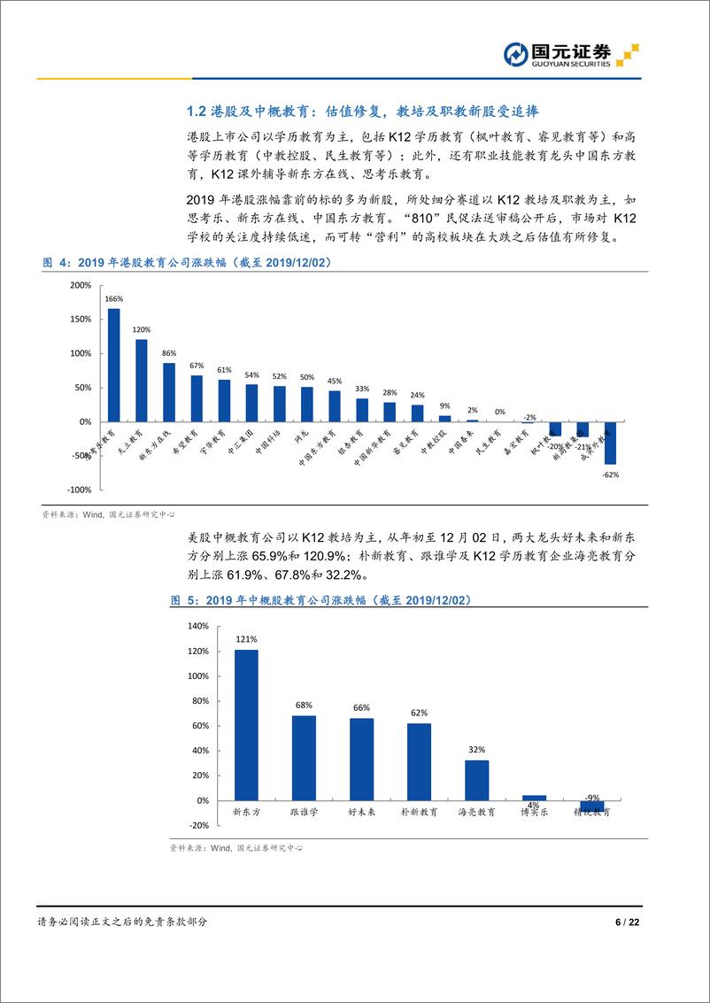 《教育行业2020年策略报告：确定的就业再教育，确定的龙头-20191202-国元证券-22页》 - 第7页预览图