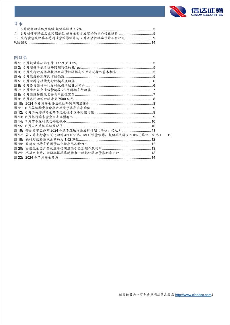 《7月流动性展望：超储偏低状态下，如何看待央行融券卖债对流动性的影响-240703-信达证券-16页》 - 第4页预览图