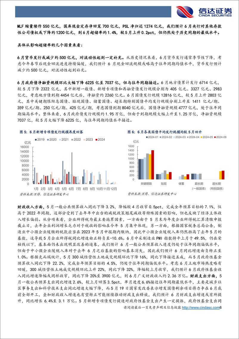 《7月流动性展望：超储偏低状态下，如何看待央行融券卖债对流动性的影响-240703-信达证券-16页》 - 第6页预览图