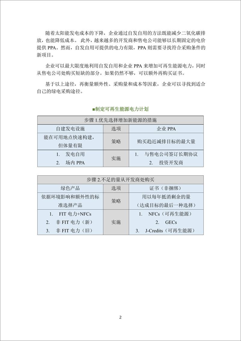 《可再生能源电力采购指南简体中文版》 - 第5页预览图