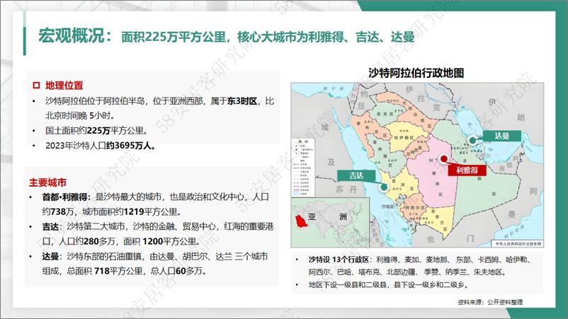 《沙特阿拉伯房地产简介-8页》 - 第2页预览图