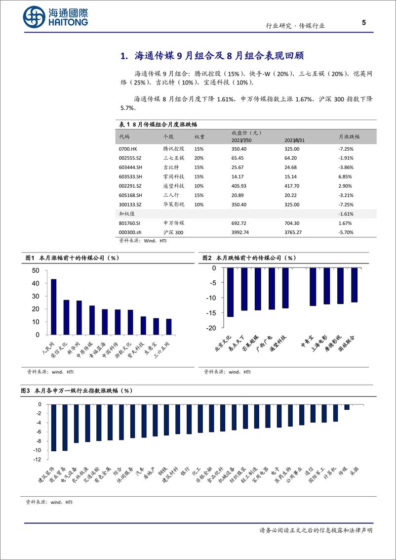 《20230904-继续关注游戏、顺周期白马；持续关注国内大模型商用进展》 - 第5页预览图