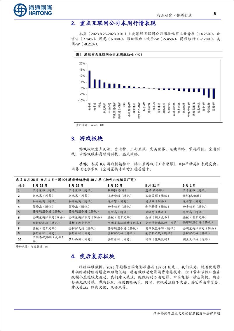 《20230904-继续关注游戏、顺周期白马；持续关注国内大模型商用进展》 - 第6页预览图