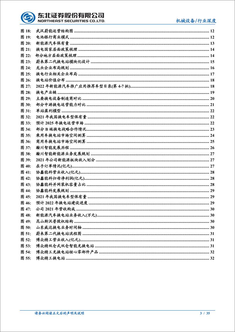 《机械设备行业换电站模式研究：新能源新赛道，换电风口再起-20220826-东北证券-35》 - 第4页预览图