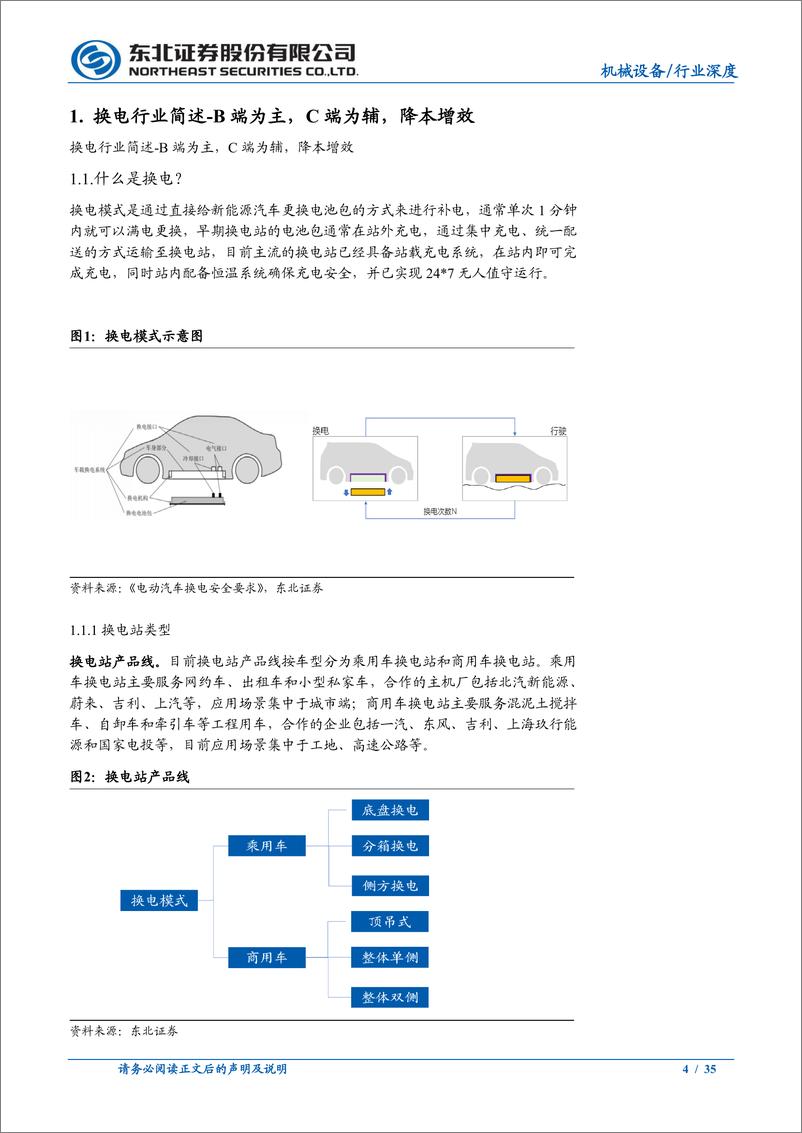 《机械设备行业换电站模式研究：新能源新赛道，换电风口再起-20220826-东北证券-35》 - 第5页预览图