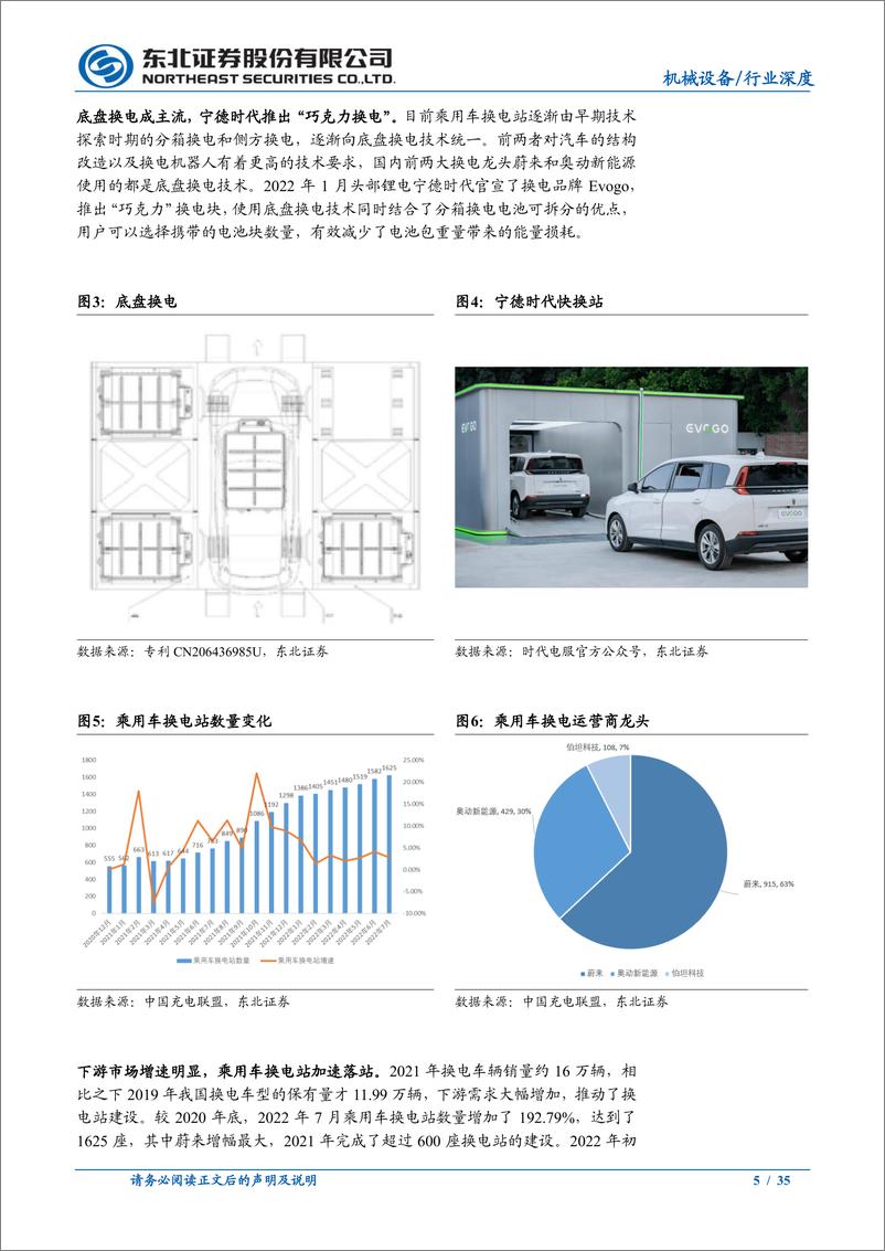 《机械设备行业换电站模式研究：新能源新赛道，换电风口再起-20220826-东北证券-35》 - 第6页预览图