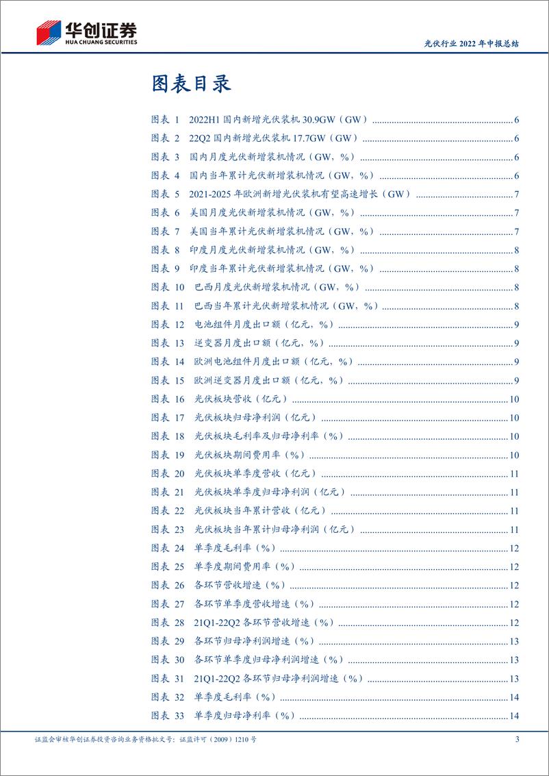 《光伏行业2022年中报总结：需求蓬勃向上，业绩加速成长-20220913-华创证券-27页》 - 第4页预览图