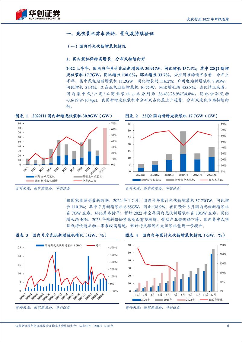 《光伏行业2022年中报总结：需求蓬勃向上，业绩加速成长-20220913-华创证券-27页》 - 第7页预览图