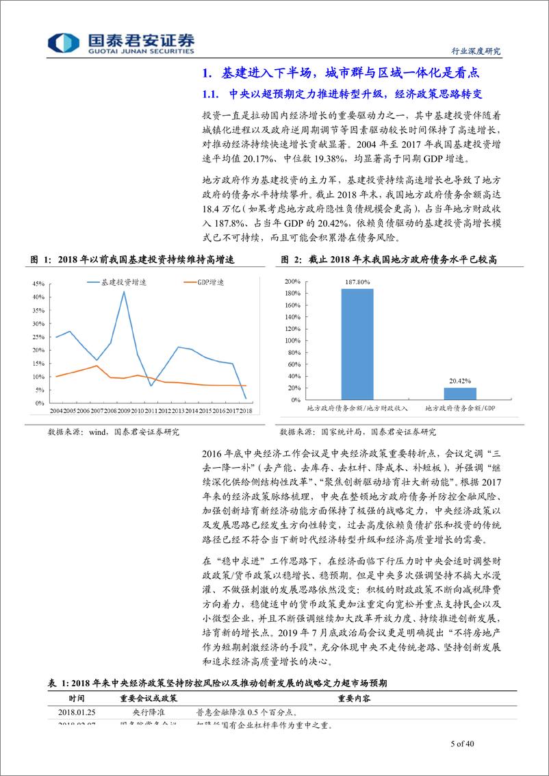 《建筑工程行业：城市群引领基建下半场，长三角一体化更具优势-20190804-国泰君安-40页》 - 第6页预览图