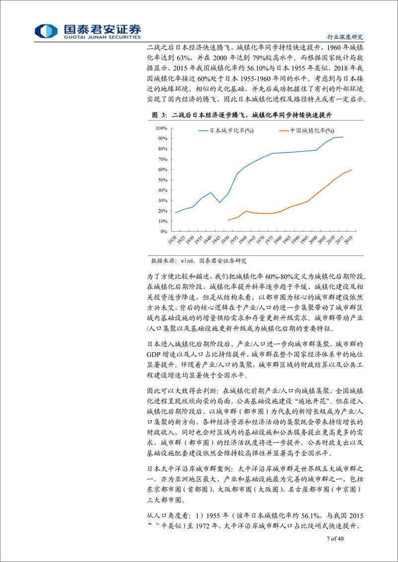 《建筑工程行业：城市群引领基建下半场，长三角一体化更具优势-20190804-国泰君安-40页》 - 第8页预览图