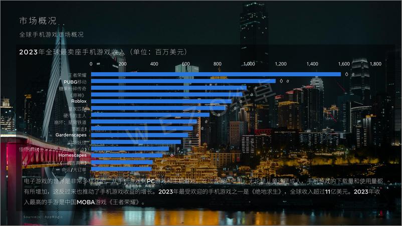 《维卓_2024日本手机游戏报告》 - 第7页预览图