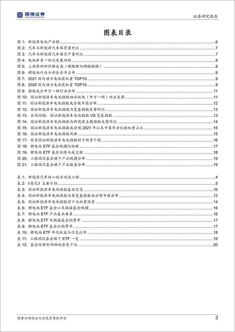 《工银瑞信国证新能源车电池ETF（159840）投资价值分析：聚焦双碳背景下长期景气的锂电行业优质投资标的-20220701-国海证券-22页》 - 第4页预览图