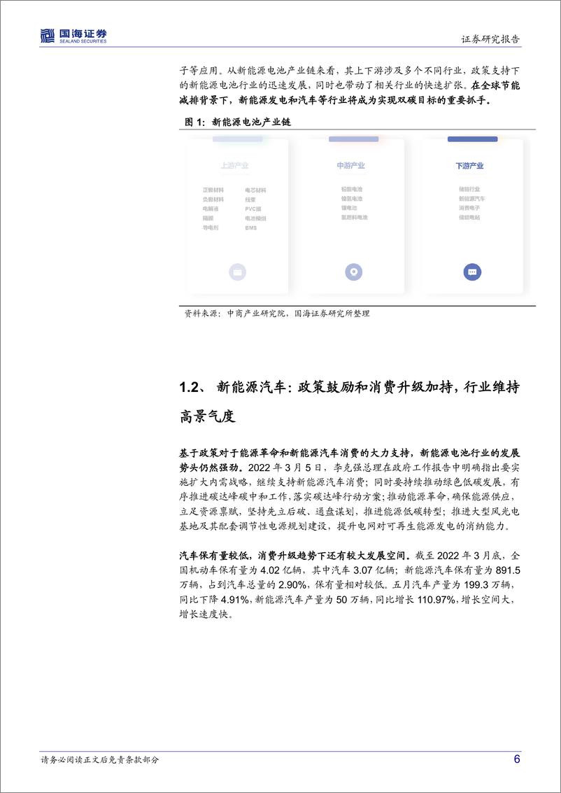 《工银瑞信国证新能源车电池ETF（159840）投资价值分析：聚焦双碳背景下长期景气的锂电行业优质投资标的-20220701-国海证券-22页》 - 第7页预览图