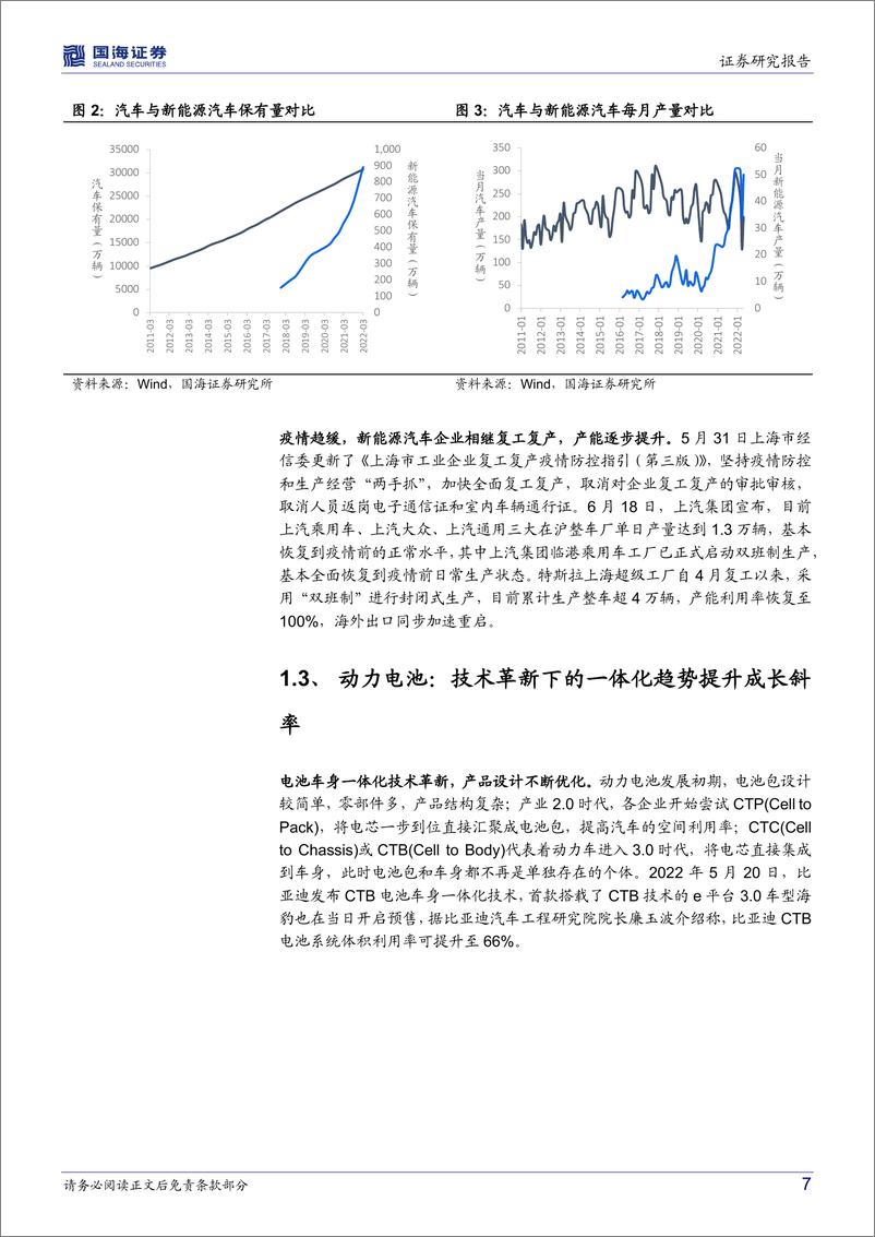 《工银瑞信国证新能源车电池ETF（159840）投资价值分析：聚焦双碳背景下长期景气的锂电行业优质投资标的-20220701-国海证券-22页》 - 第8页预览图