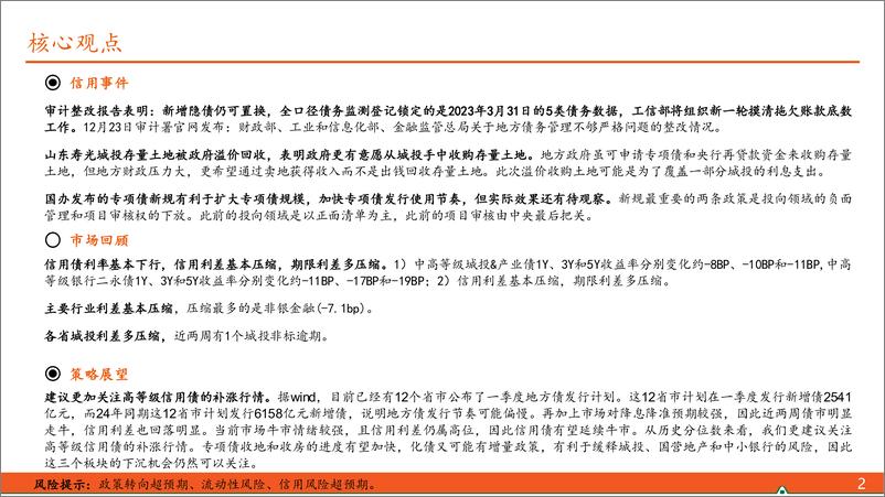 《【信用债观察】城投土地被政府溢价回收，新规利好专项债上量提速-250105-平安证券-10页》 - 第2页预览图