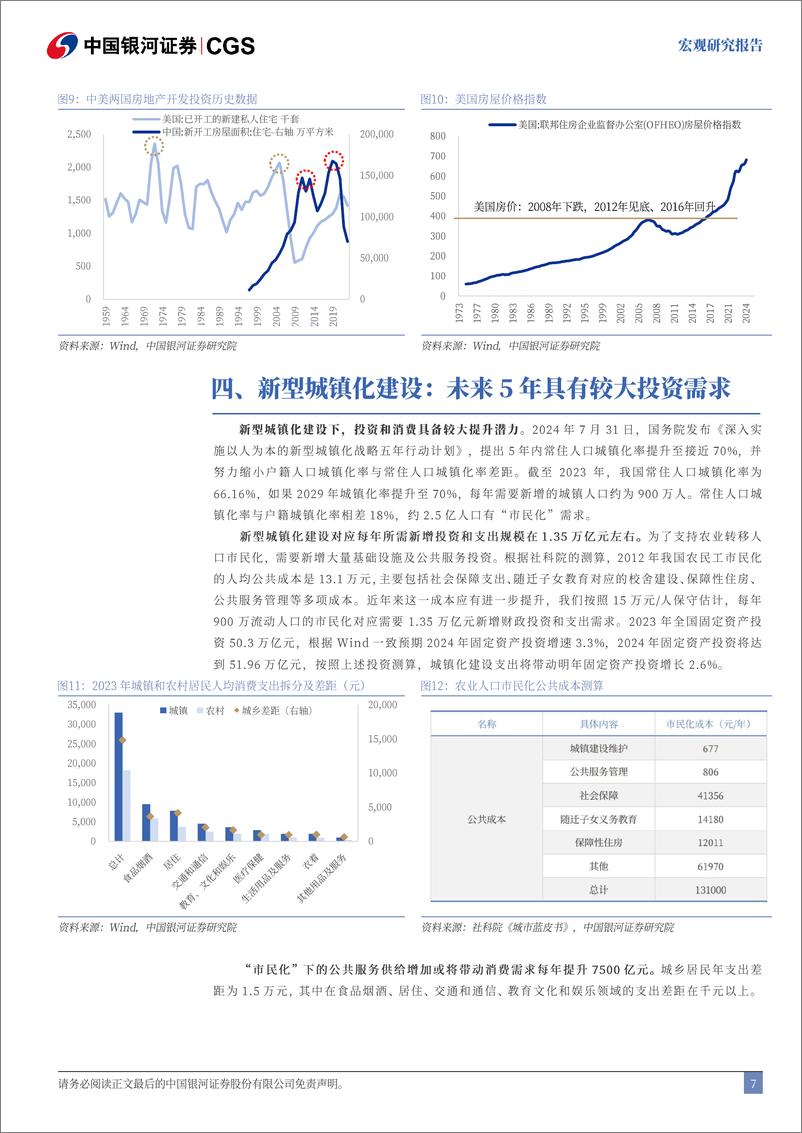 《宏观研究报告：详细测算财政支出的七大方向-241119-银河证券-15页》 - 第7页预览图