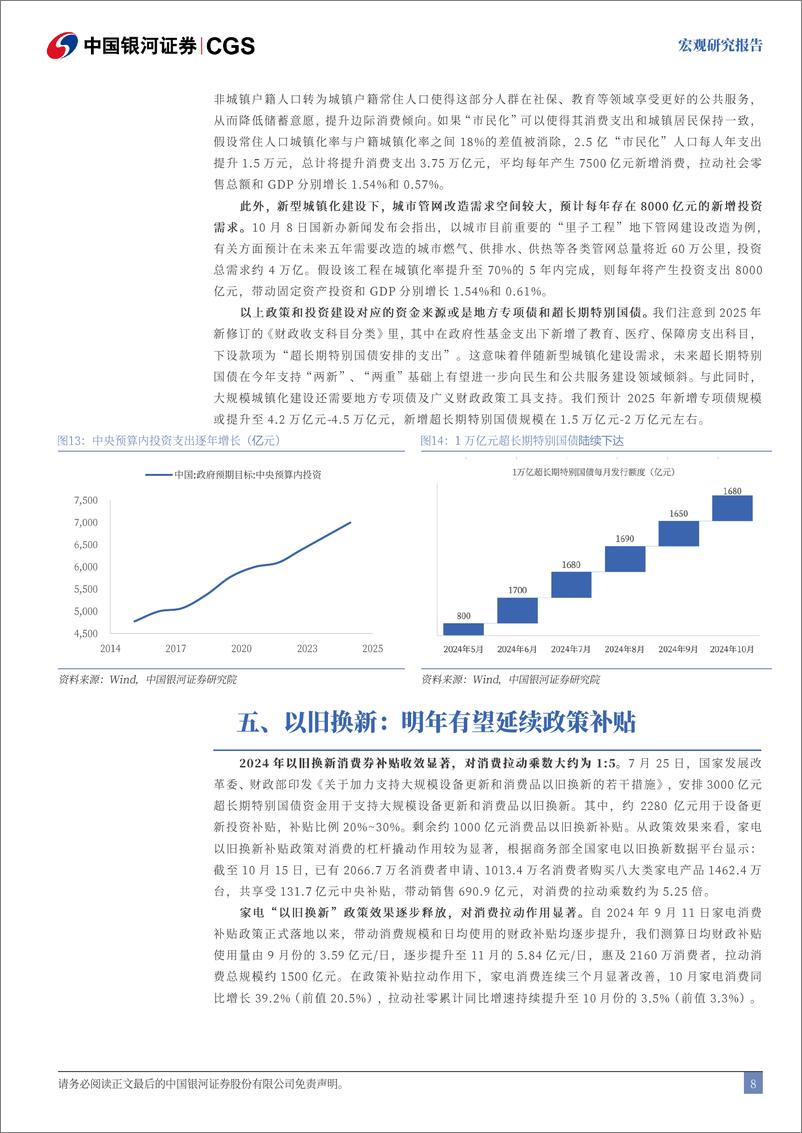 《宏观研究报告：详细测算财政支出的七大方向-241119-银河证券-15页》 - 第8页预览图