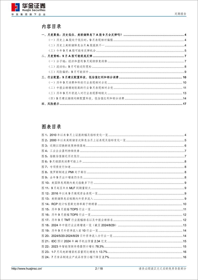 《定期报告：底部区域，九月可能筑底反弹-240831-华金证券-18页》 - 第2页预览图