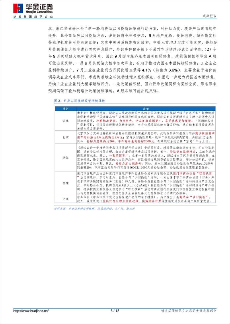 《定期报告：底部区域，九月可能筑底反弹-240831-华金证券-18页》 - 第6页预览图