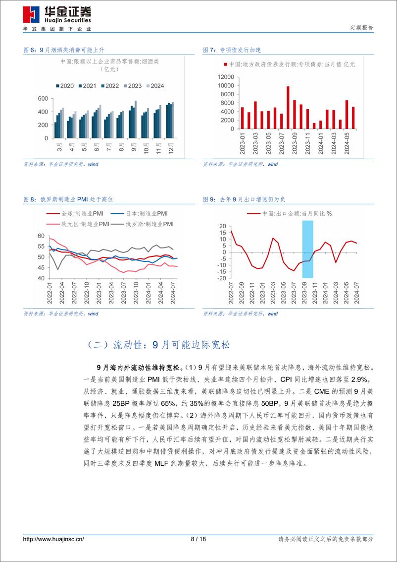 《定期报告：底部区域，九月可能筑底反弹-240831-华金证券-18页》 - 第8页预览图