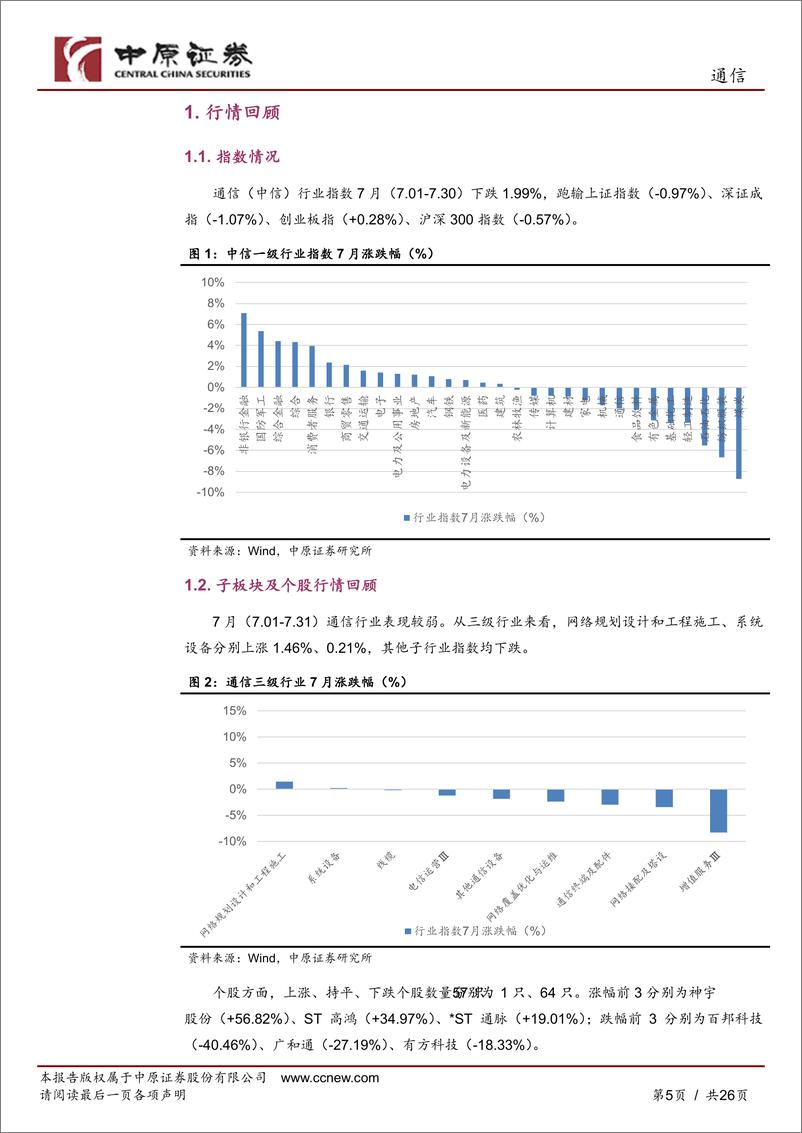 《通信行业月报：运营商大数据业务快速增长，北美云厂商资本开支展望乐观-240812-中原证券-26页》 - 第5页预览图