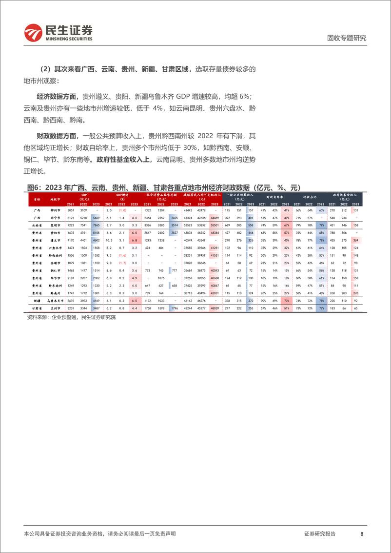 《区域经济财政债务专题：2023各地经济财政债务“成绩单”-20240304-民生证券-28页》 - 第8页预览图