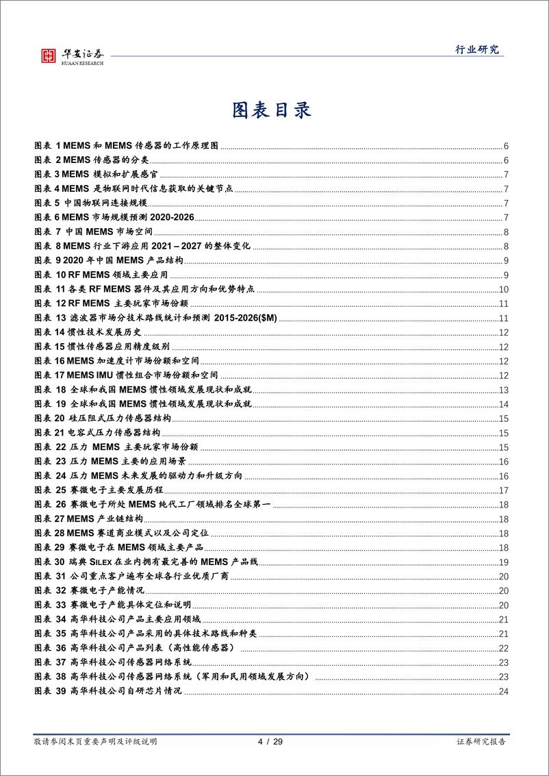 《半导体行业深度-MEMS传感器关注射频、惯性和压力三大应用领域-华安证券》 - 第4页预览图