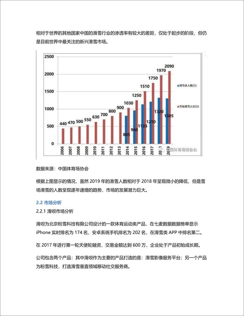 《一起滑雪吧：滑呗&GOSKI竞品分析》 - 第2页预览图