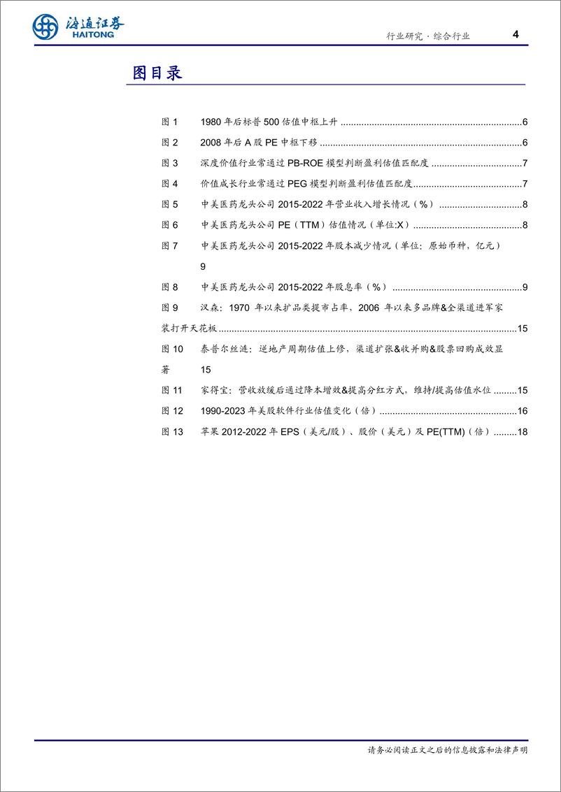 《综合行业专题报告：海通研究：海内外估值对比研究》 - 第4页预览图