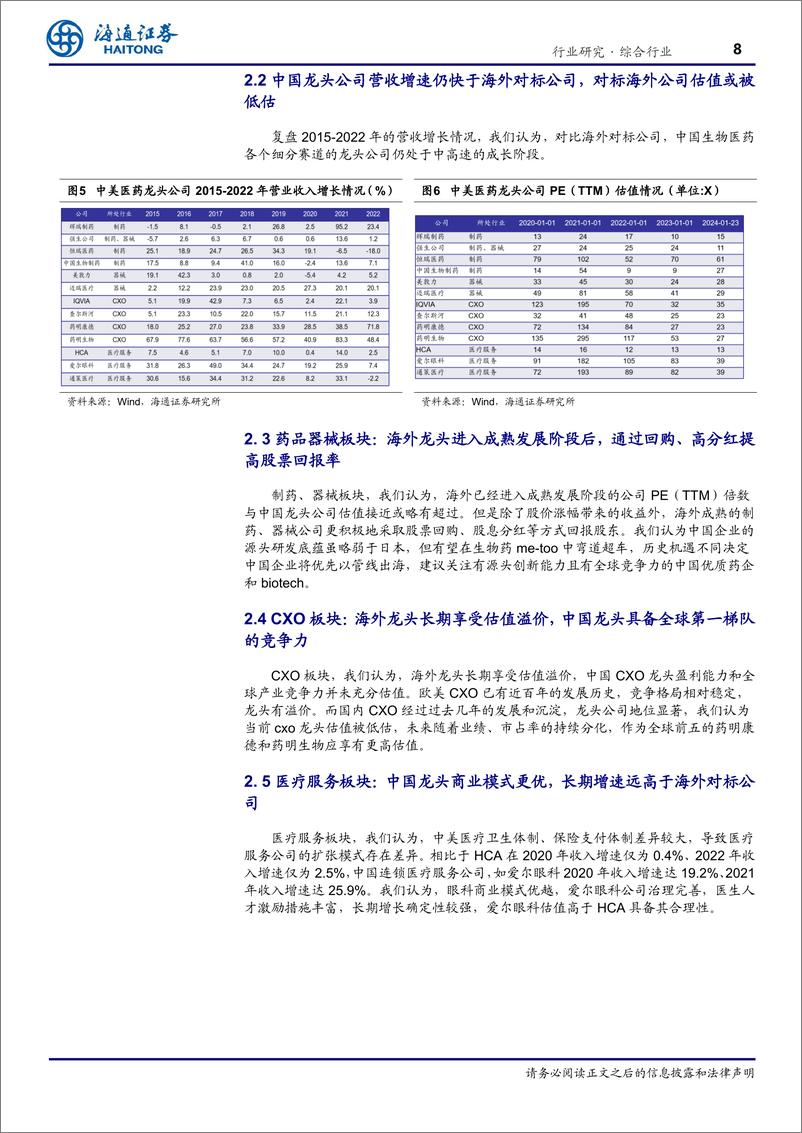 《综合行业专题报告：海通研究：海内外估值对比研究》 - 第8页预览图