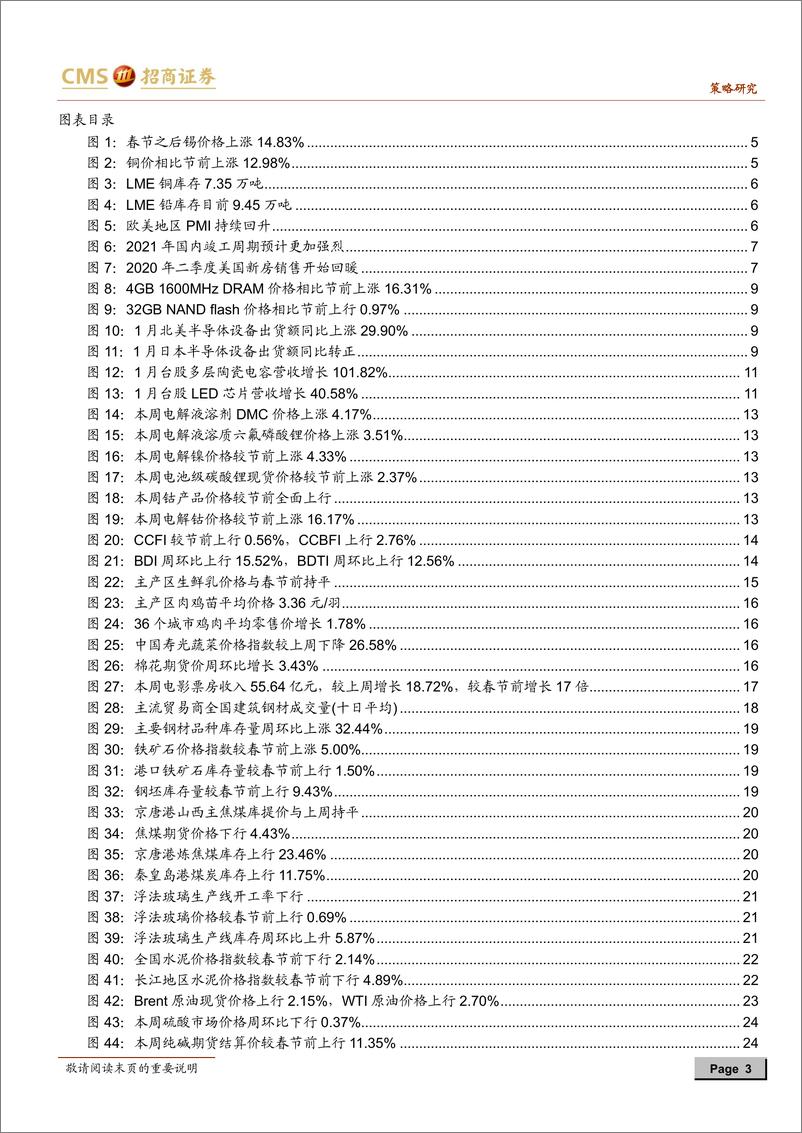 《行业景气观察：北美半导体出货额同比增幅扩大，金属及化工品价格上涨-20210224-招商证券-32页》 - 第3页预览图